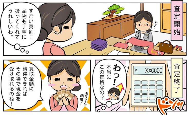 古銭買取|名古屋市で高価査定・高額買取ならココがいい!